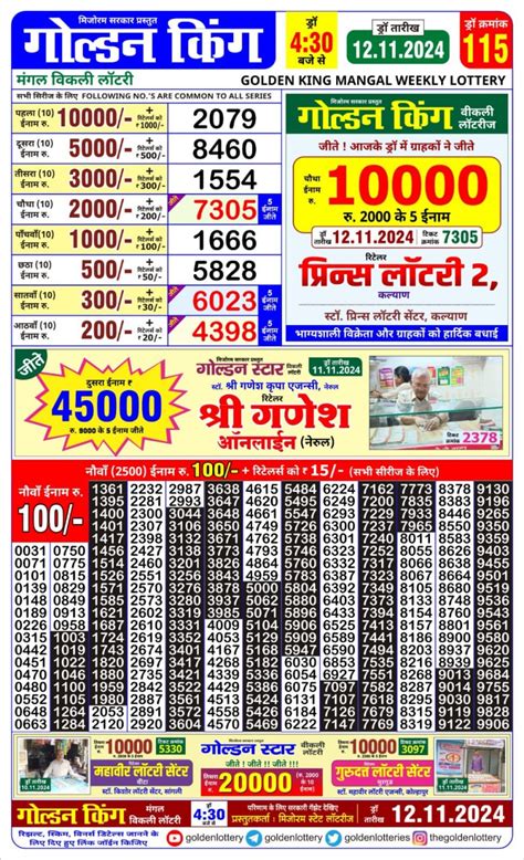 golden king lottery result 4.30pm today|Golden King Mangal Weekly Lottery Result,4:30 pm, 30.01.2024.